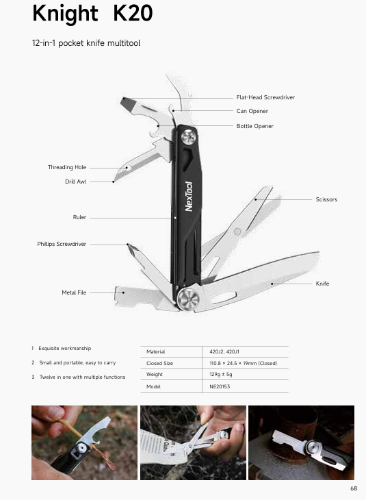 NEXTOOL Knight K20 – 12-in-1 EDC Multitool mit Schere & Schraubendreher